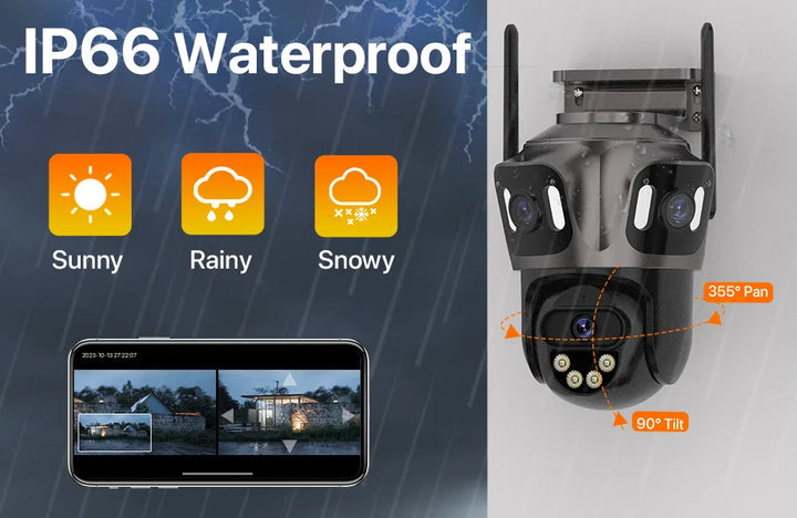 SmartGearPros TriSecure 4K WiFi Camera - AI Motion Tracking 3-Screen Security