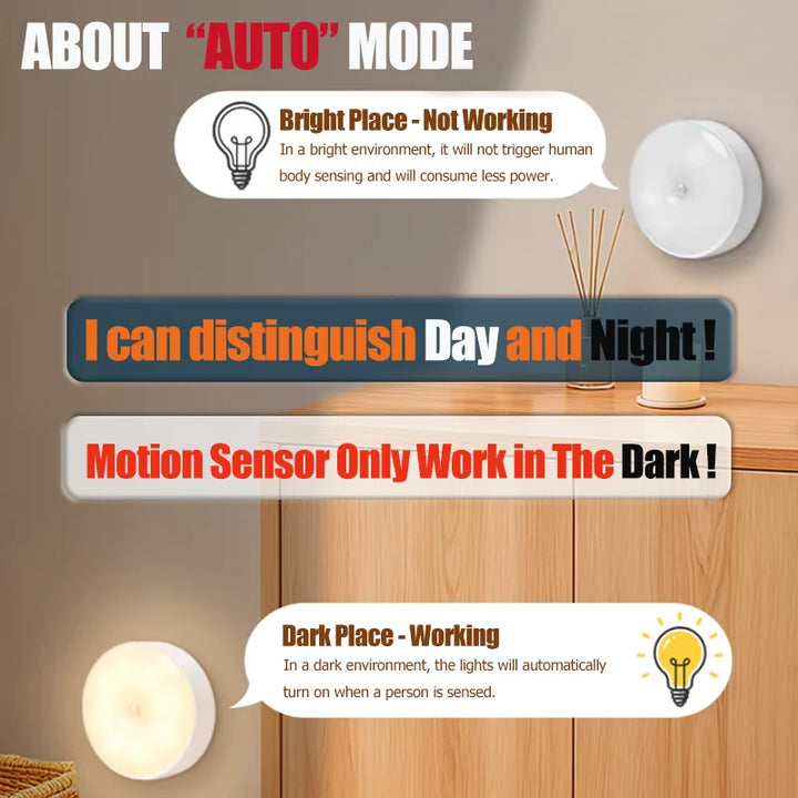 SmartGearPros Motion Sensor Night Light - USB Rechargeable LED Lamp for Kitchen Bedroom Stairs Hallway Cabinet Closet Wardrobe
