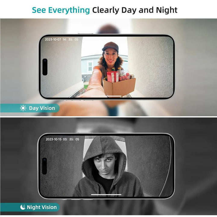 SmartGearPros Tuya WiFi Smart Video Doorbell – 2-Way Audio, Motion Detection, Night Vision & App Alerts