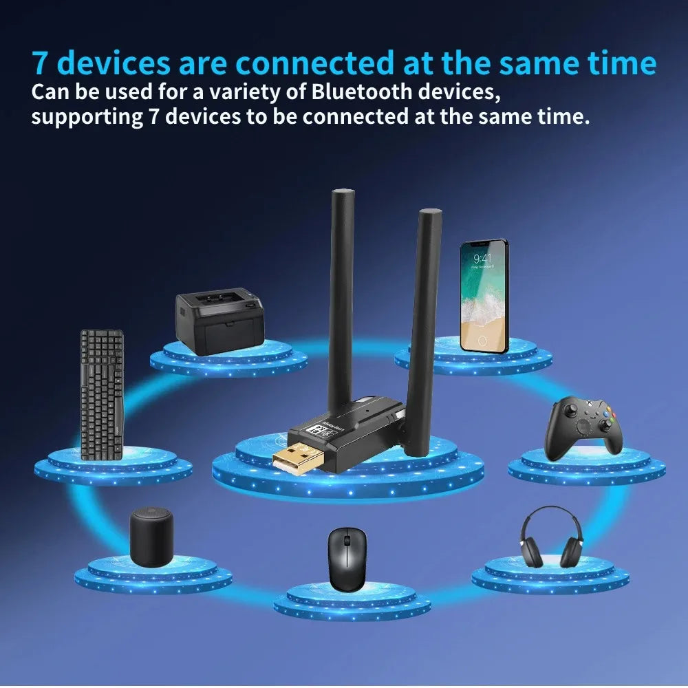 SmartGearPros Long-Range Bluetooth Adapter – 5.4/5.3 USB Dongle with Antenna for 30+ ft Wireless Reach
