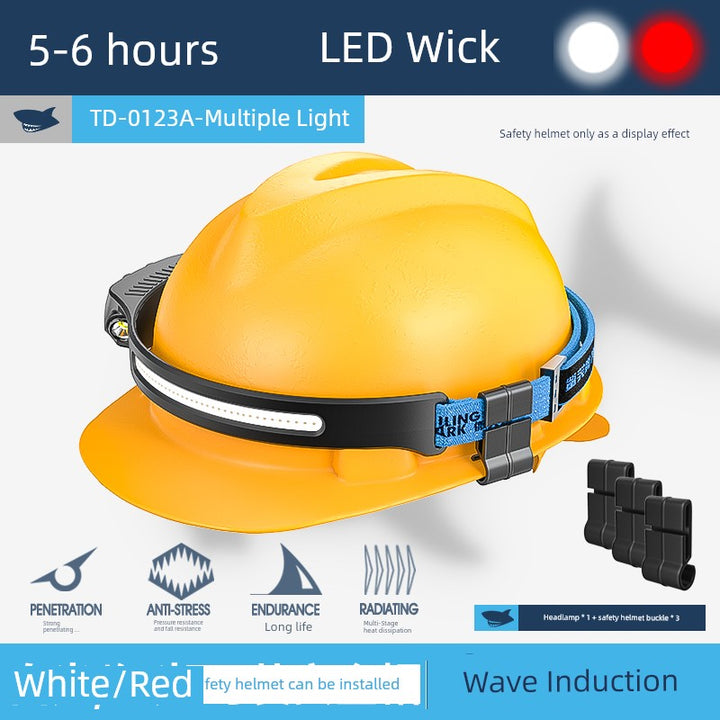 SmartGearPros Ultra-Light Sensor Headlamp – Strong LED Work Helmet Light for Outdoor & Night Work