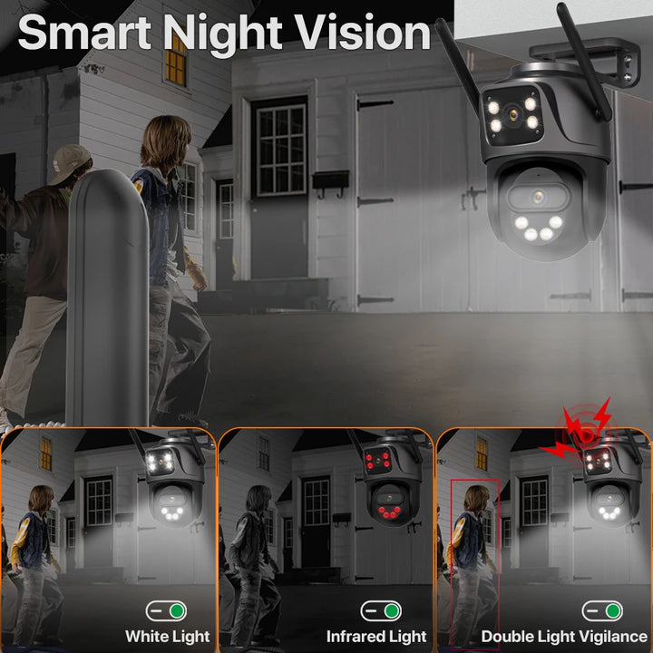 SmartGearPros TriSecure 4K WiFi Camera - AI Motion Tracking 3-Screen Security
