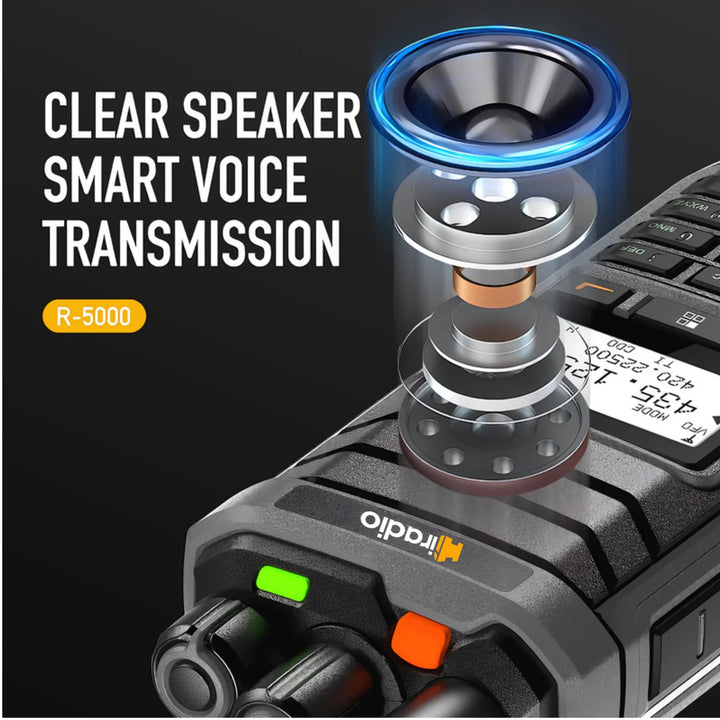 Clear speaker with smart voice transmission feature on a radio device, featuring the brand 'Riceco'.