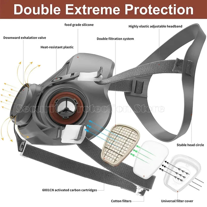 17-in-1 6200 Gas Mask Diagram of a protective mask with features labeled on a white background.