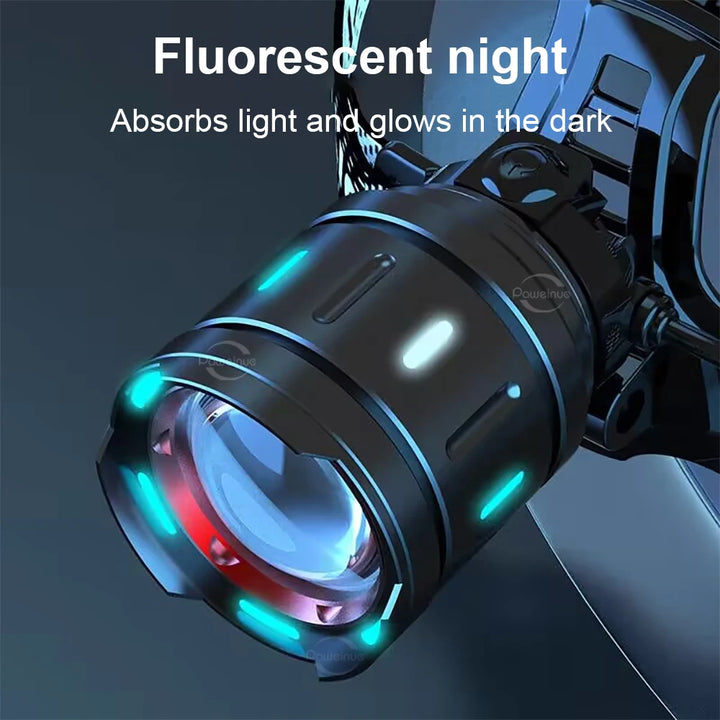 1000000Lm Powerful Headlamp 800W Led Sensor Head Flashlight Long Range Headlight 18650 Rechargeable Head Lantern Fishing Camping product image showing features or usage