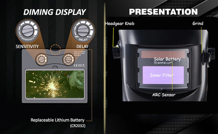 elding helmet dimming display and replaceable lithium battery feature.