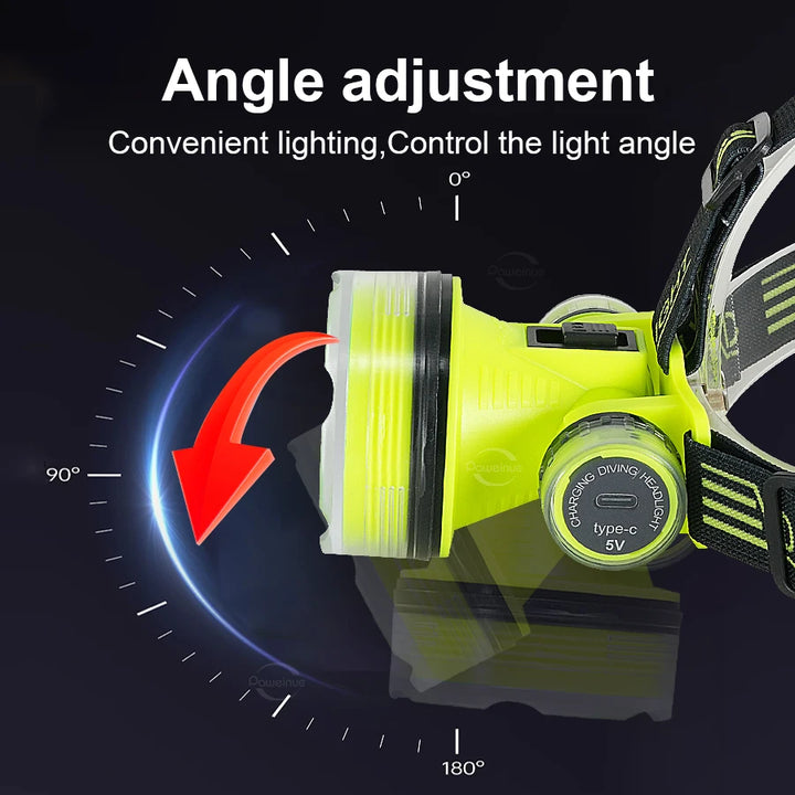 Professional Diving Led Headlamp Portable Rechargeable Usb Diving 500M Underwater Headlight Diver Spearfishing Head Flashlight product image showing features or usage