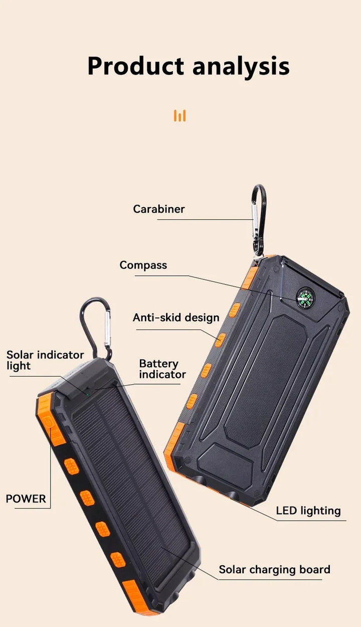SmartGearPros Solar Titan – 50000mAh Solar Power Bank for Outdoor, Emergency & Everyday Power