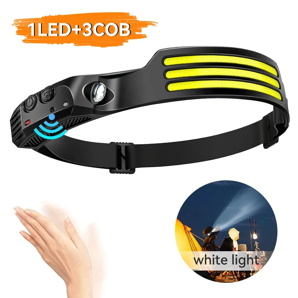 SmartGearPros LED Headlight Flashlight - USB Rechargeable Waterproof Headlamp