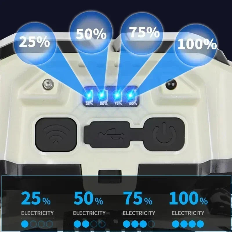 Powerful Led Induction Headlamp 4 Lighting Modes Type C Charge Head Flashlight Outdoor Waterproof Camping Fishing Headlight product image showing features or usage