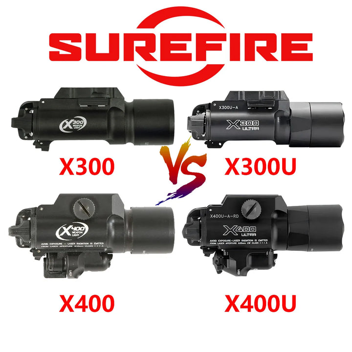 SmartGearPros Tactical SureFire M600 Weapons Flashlight - Hunting Scout Torch for AR15 Rifle