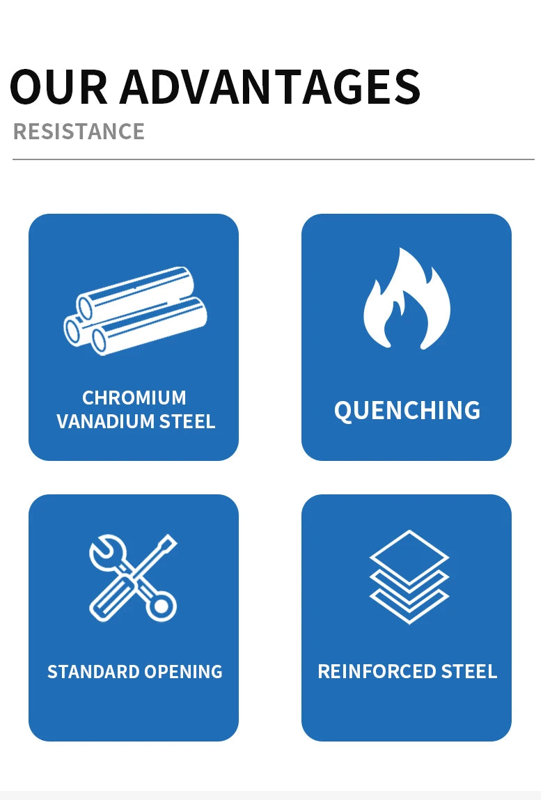 Close-up of adjustable wrench head with rotation lock