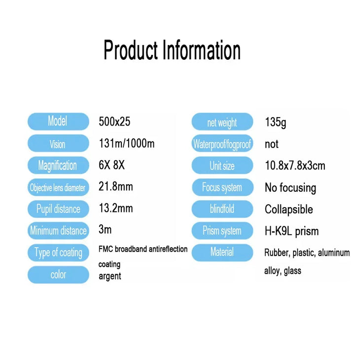 Product information table with various specifications on a white background