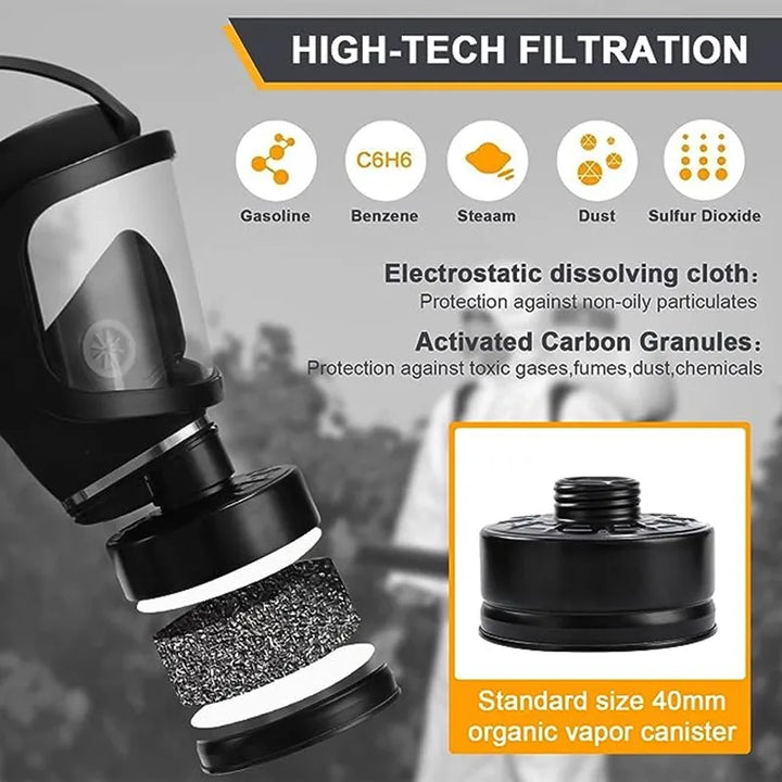 High-tech filtration system with activated carbon granules and electrostatic dissolving cloth, featuring text on filtration types MF14 Type Gas Mask.