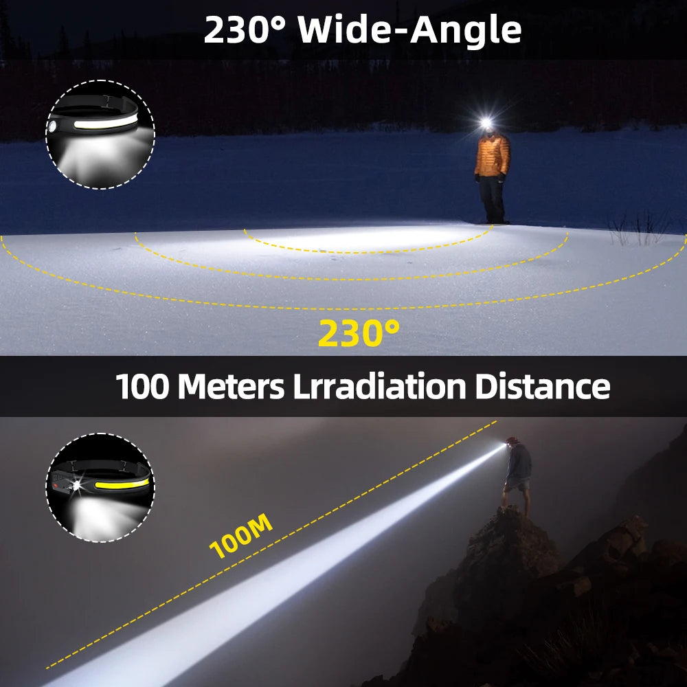 SmartGearPros USB Rechargeable LED Headlamp – Waterproof Sensor Flashlight for Camping & Fishing
