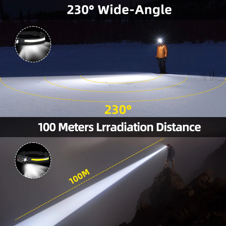 SmartGearPros USB Rechargeable LED Headlamp – Waterproof Sensor Flashlight for Camping & Fishing