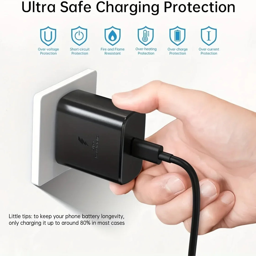 Ultra Safe Charging Protection - Overvoltage & Heat Protection