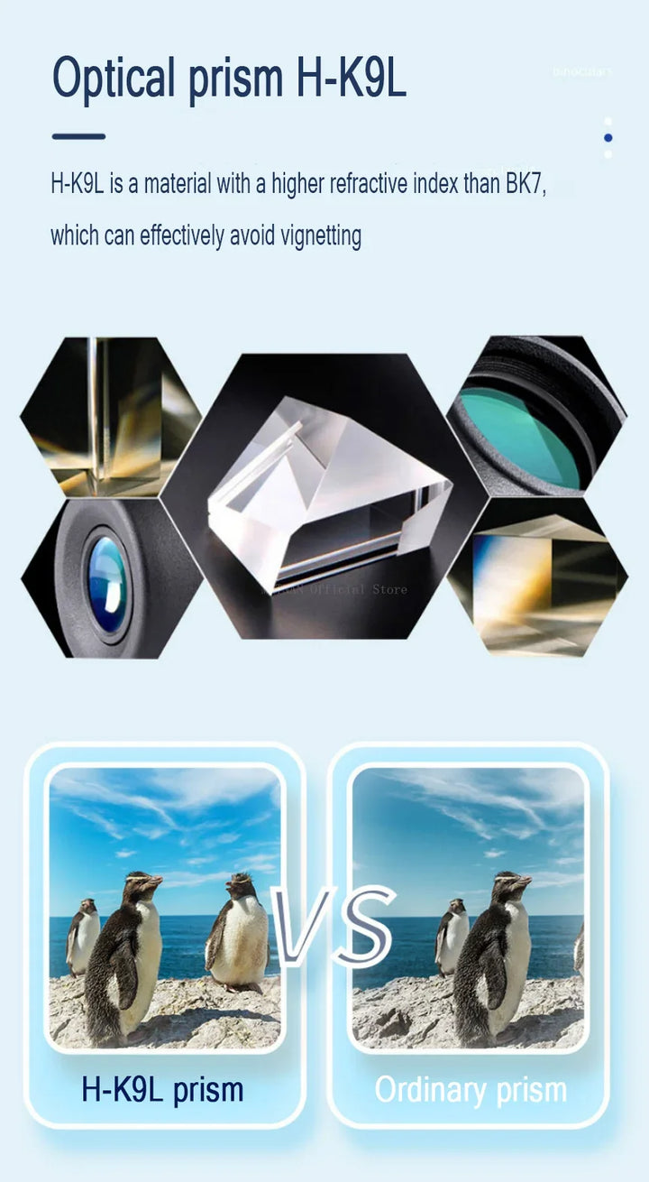 Optical prism H-K9L with comparison to ordinary prism showing penguins on a blue background