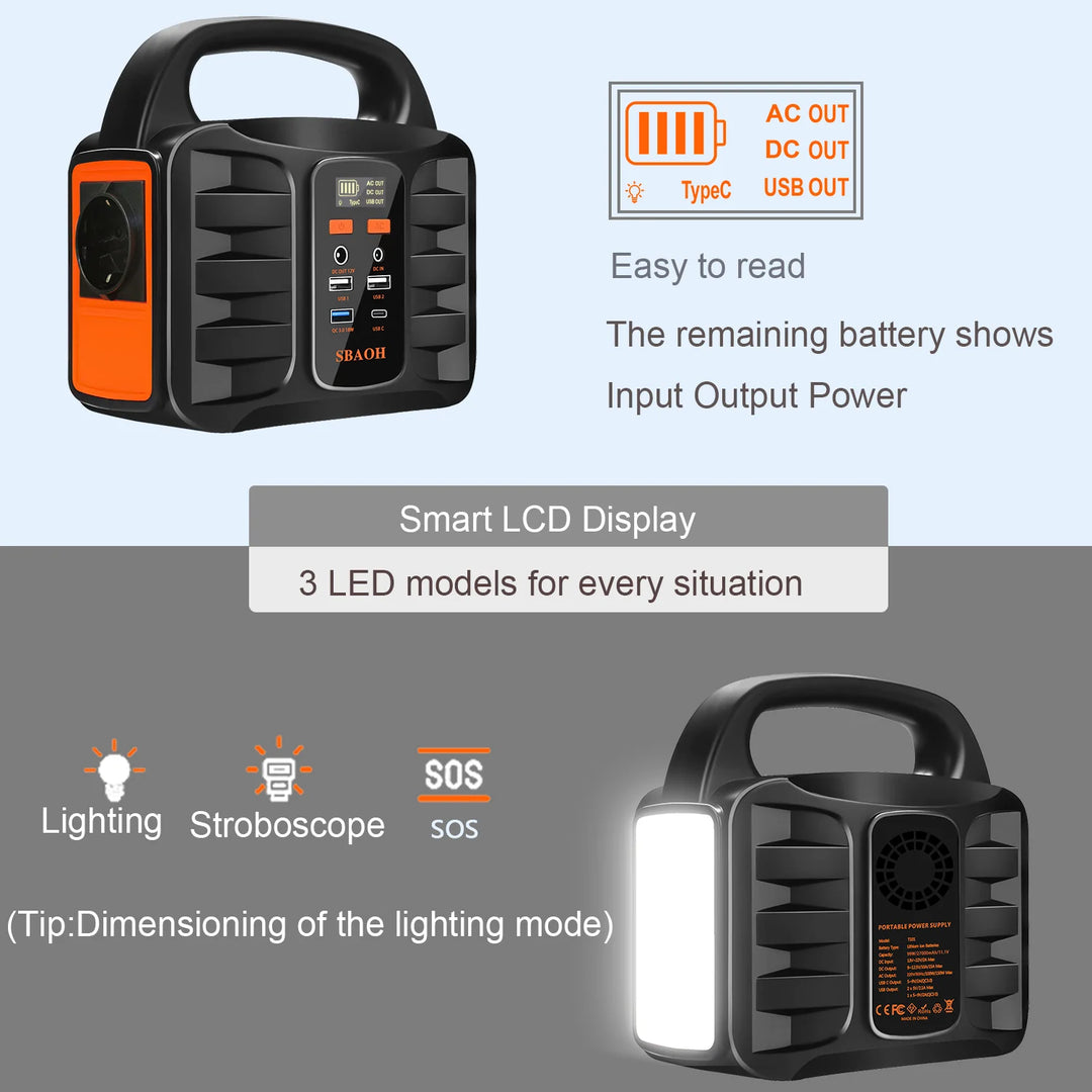 SmartGearPros Portable Power Station,155Wh 42000mAh Outdoor Solar Generator with 110V/150W(Peak 200W) AC Outlet and USB-C PD(30W) Port,Power – High-Capacity, Portable & Reliable Power Solution for Outdoor Adventures & Emergencies