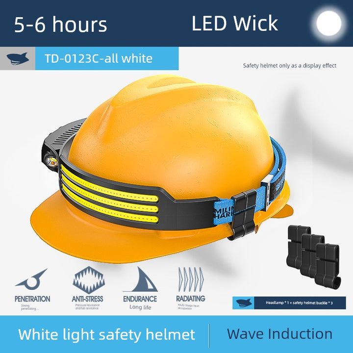 SmartGearPros Ultra-Light Sensor Headlamp – Strong LED Work Helmet Light for Outdoor & Night Work