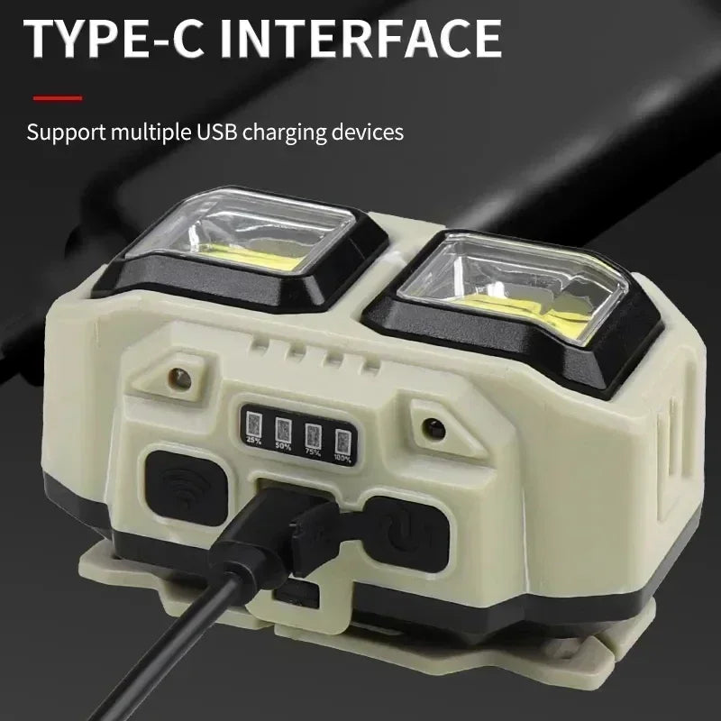 Powerful Led Induction Headlamp 4 Lighting Modes Type C Charge Head Flashlight Outdoor Waterproof Camping Fishing Headlight product image showing features or usage