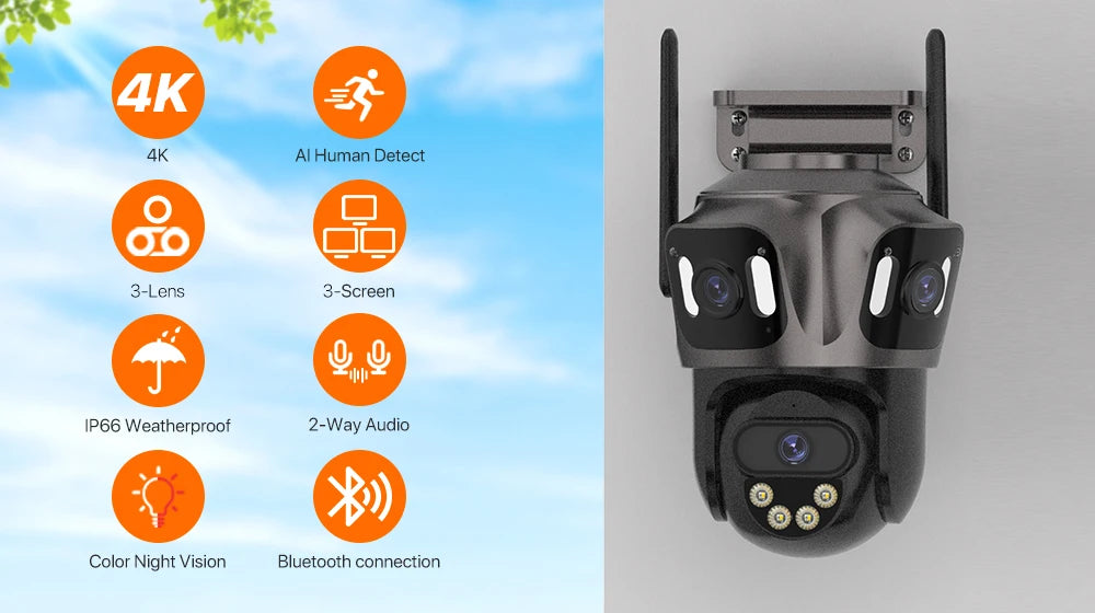 SmartGearPros TriSecure 4K WiFi Camera - AI Motion Tracking 3-Screen Security