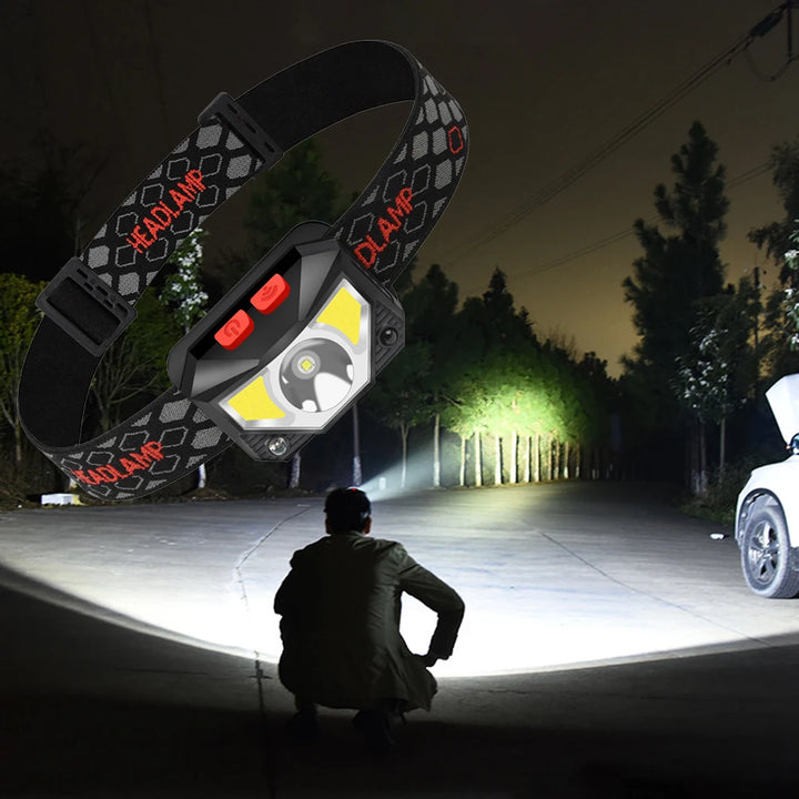 High Brightness Headlight 500Lm Portable Led Headlamp Ipx4 Waterproof Led Forehead Flashlight For Outdoor Fishing Camping Hiking product image showing features or usage