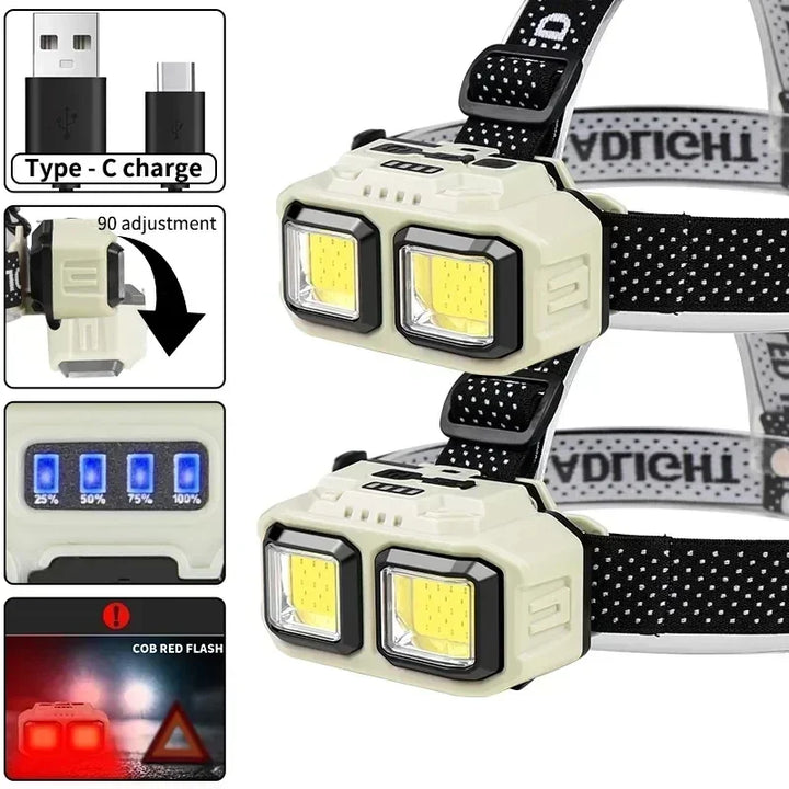Powerful Led Induction Headlamp 4 Lighting Modes Type C Charge Head Flashlight Outdoor Waterproof Camping Fishing Headlight product image showing features or usage