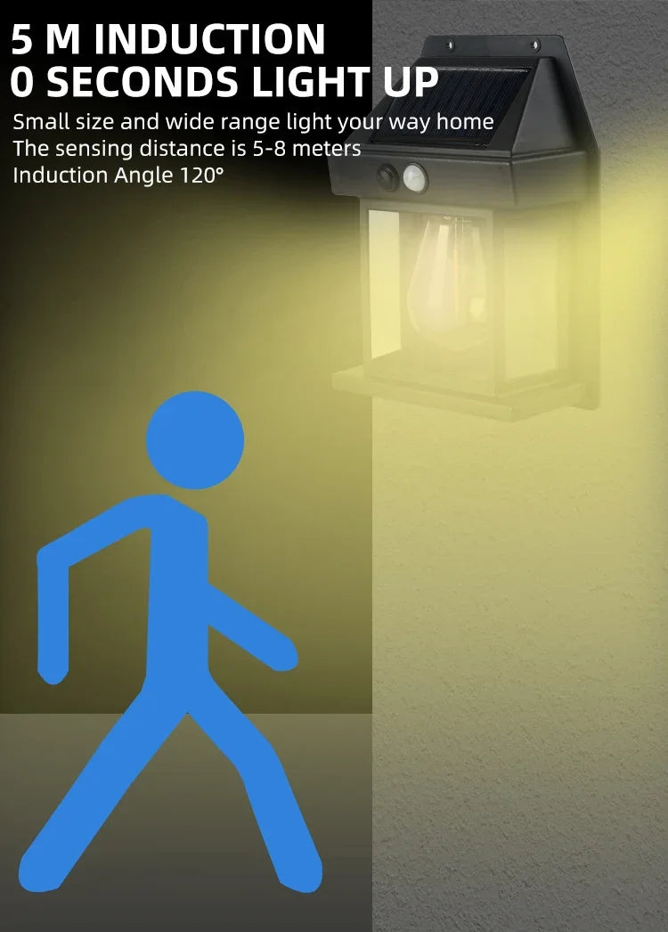 Close-up of motion sensor detection range on solar lamp