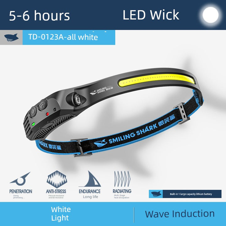 SmartGearPros Ultra-Light Sensor Headlamp – Strong LED Work Helmet Light for Outdoor & Night Work