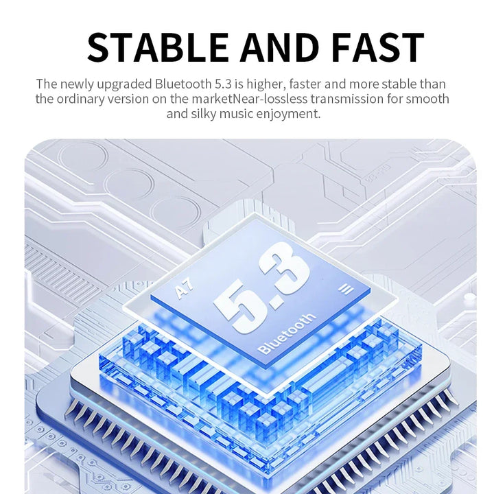 SmartGearPros GUJIU A7 Pro TWS Wireless Earbuds – Bluetooth 5.3 Sport Headphones with Noise Canceling & Mic