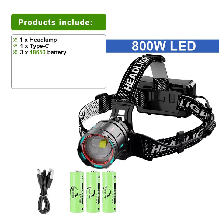 1000000Lm Powerful Headlamp 800W Led Sensor Head Flashlight Long Range Headlight 18650 Rechargeable Head Lantern Fishing Camping product image showing features or usage