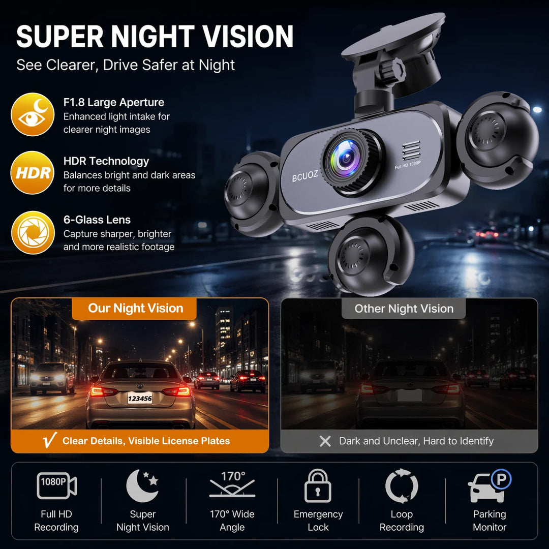 BCUOZ Multi-Camera Dash Cam – 1080P Front/720P Auxiliary
