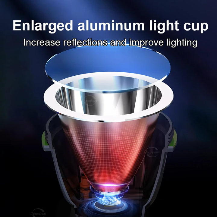 Professional Diving Led Headlamp Portable Rechargeable Usb Diving 500M Underwater Headlight Diver Spearfishing Head Flashlight product image showing features or usage