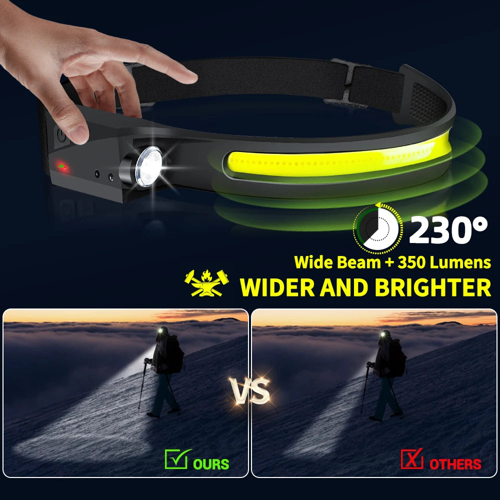 SmartGearPros USB Rechargeable LED Headlamp – Waterproof Sensor Flashlight for Camping & Fishing