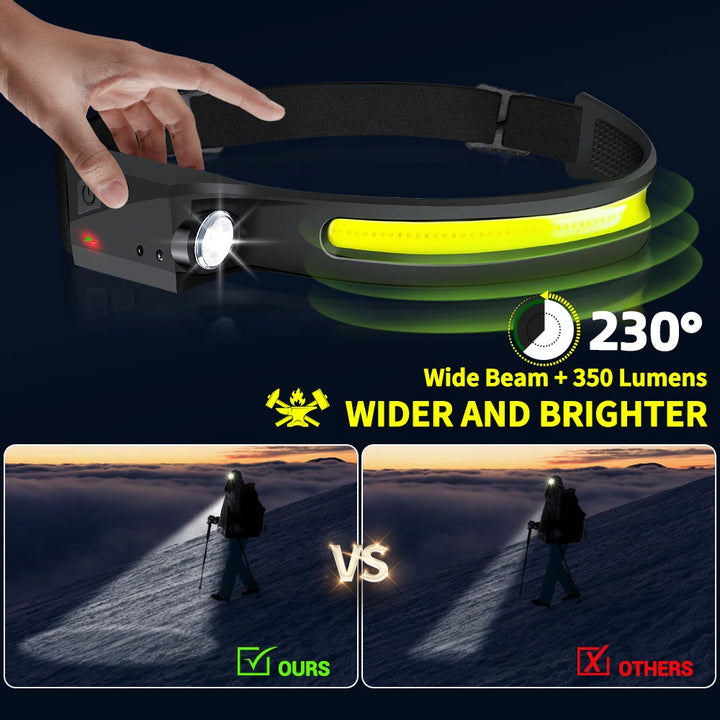 SmartGearPros USB Rechargeable LED Headlamp – Waterproof Sensor Flashlight for Camping & Fishing