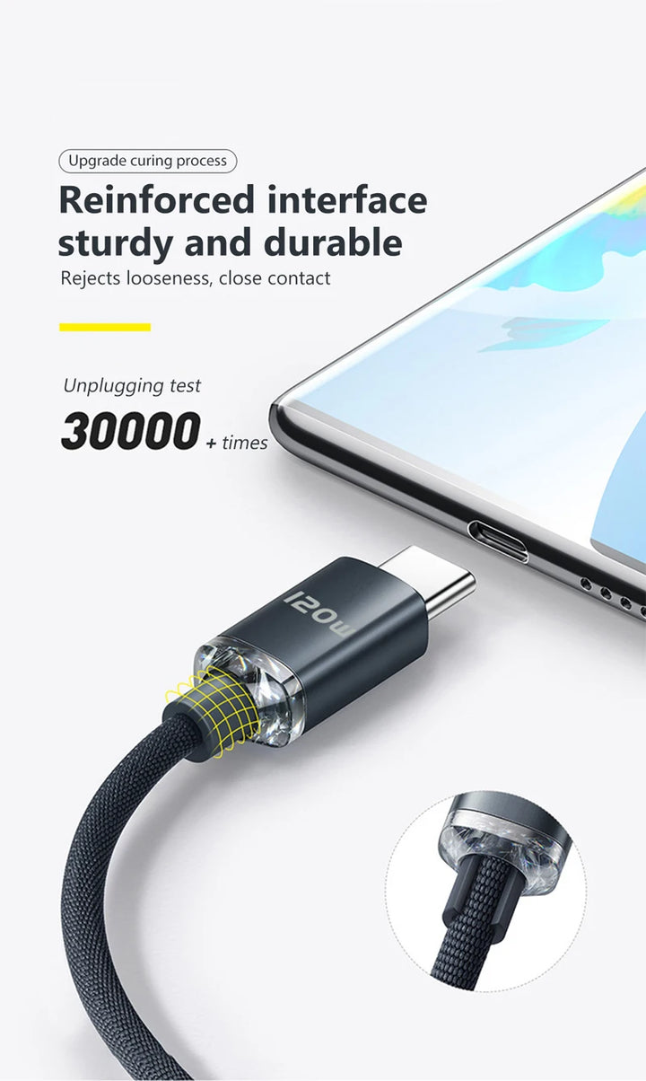 SmartGearPros SmartGearPros 120W USB C Fast Charger Cable – Super-Fast PD Charging, Reinforced & Tangle-Free for Samsung, Xiaomi, Huawei & More