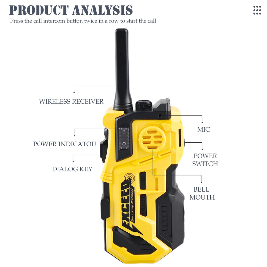 Yellow walkie-talkie with labeled parts on a white background