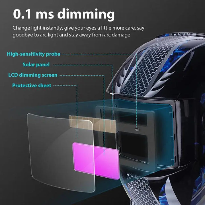 SmartGearPros Auto-Darkening Welding Helmet – Wide View Safety Hood