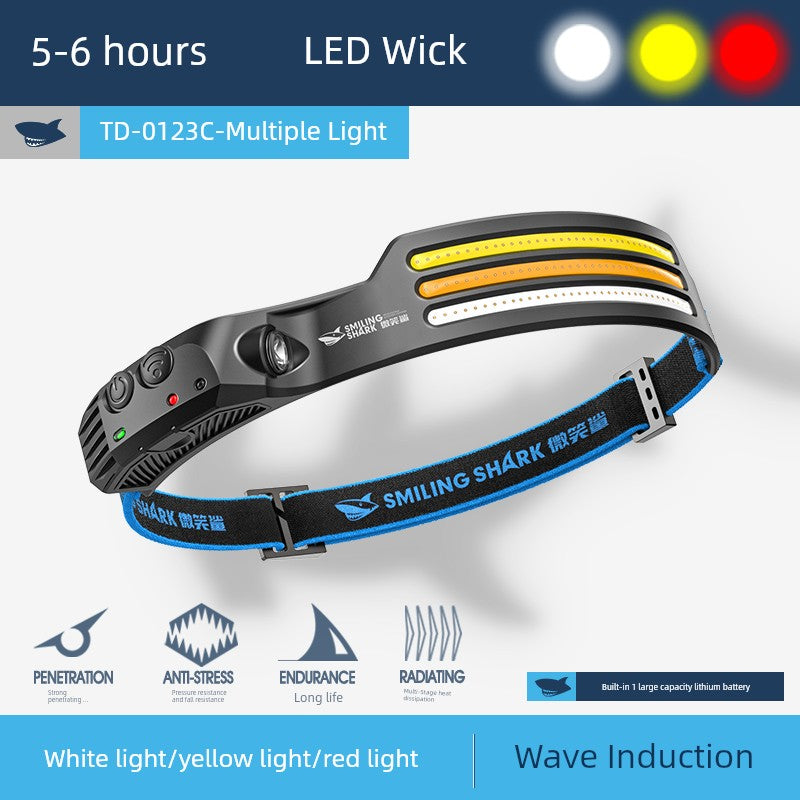 SmartGearPros Ultra-Light Sensor Headlamp – Strong LED Work Helmet Light for Outdoor & Night Work