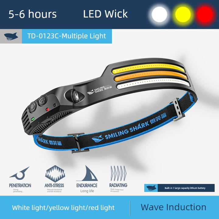 SmartGearPros Ultra-Light Sensor Headlamp – Strong LED Work Helmet Light for Outdoor & Night Work
