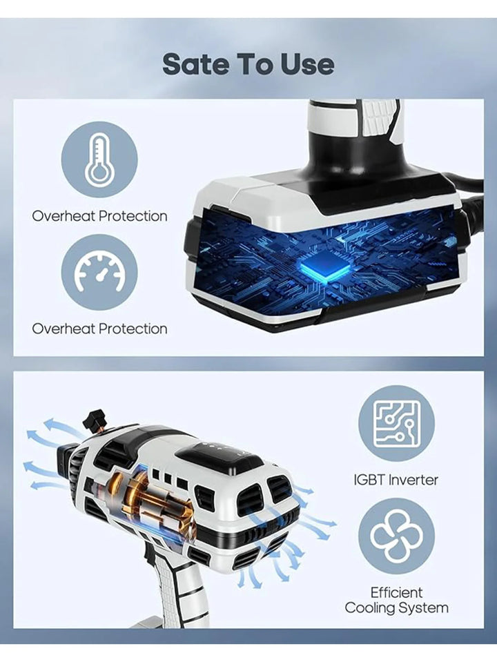 SmartGearPros Handheld Welder Machine – 110V Portable ARC Welding Machine for DIY & Professional Use