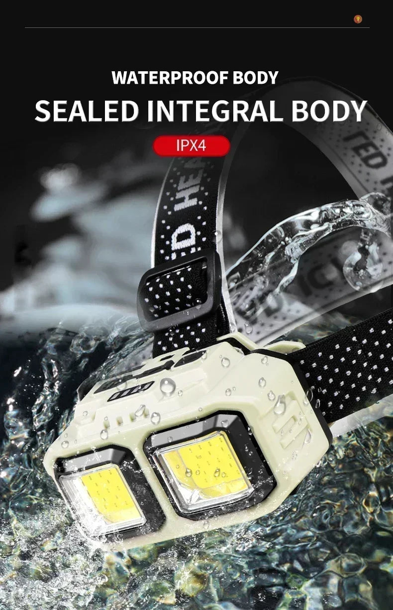 Powerful Led Induction Headlamp 4 Lighting Modes Type C Charge Head Flashlight Outdoor Waterproof Camping Fishing Headlight product image showing features or usage