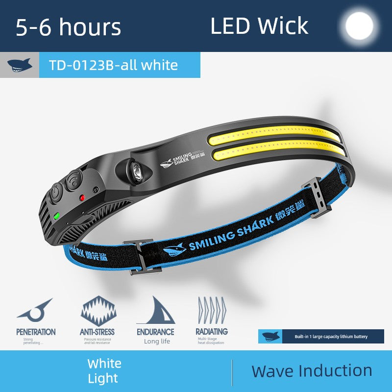 SmartGearPros Ultra-Light Sensor Headlamp – Strong LED Work Helmet Light for Outdoor & Night Work