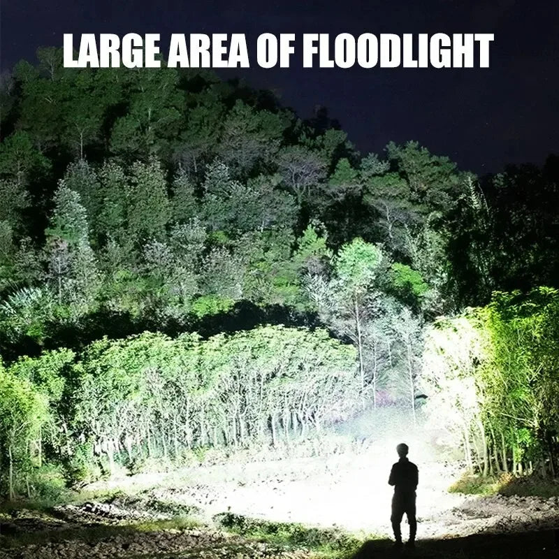 SmartGearPros LED Headlight Flashlight - USB Rechargeable Waterproof Headlamp