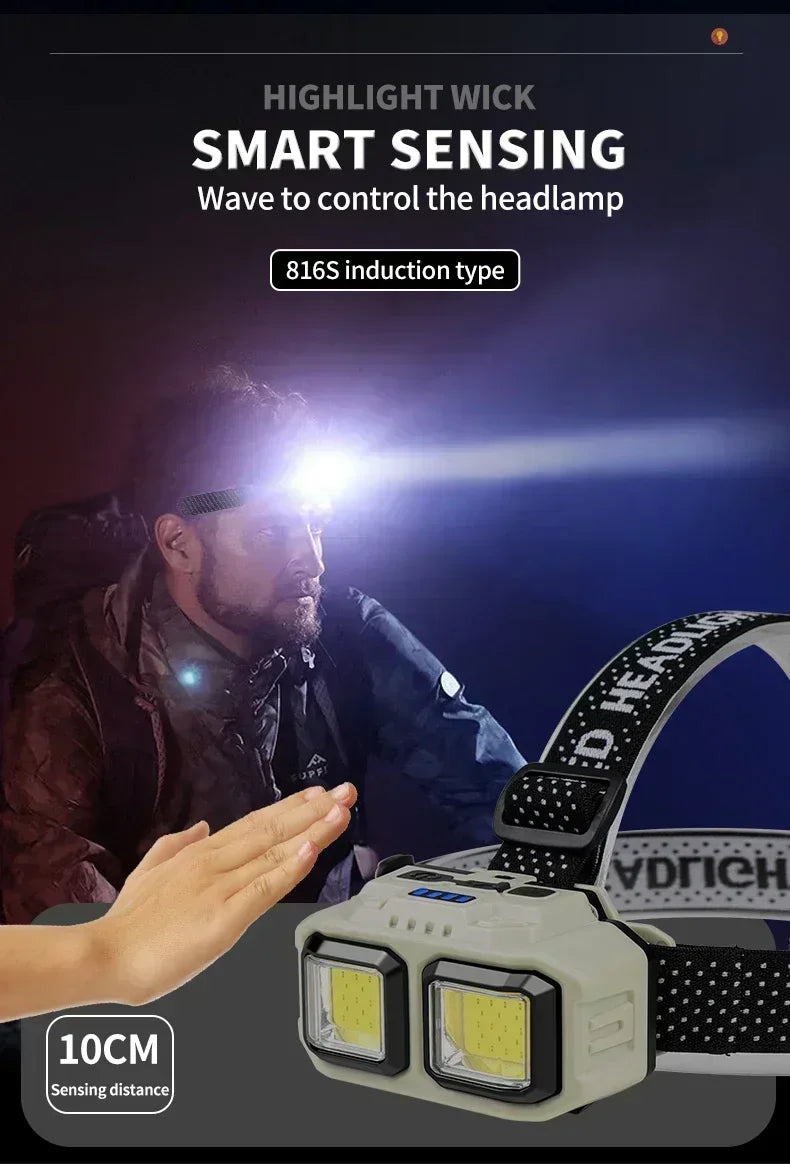 Powerful Led Induction Headlamp 4 Lighting Modes Type C Charge Head Flashlight Outdoor Waterproof Camping Fishing Headlight product image showing features or usage