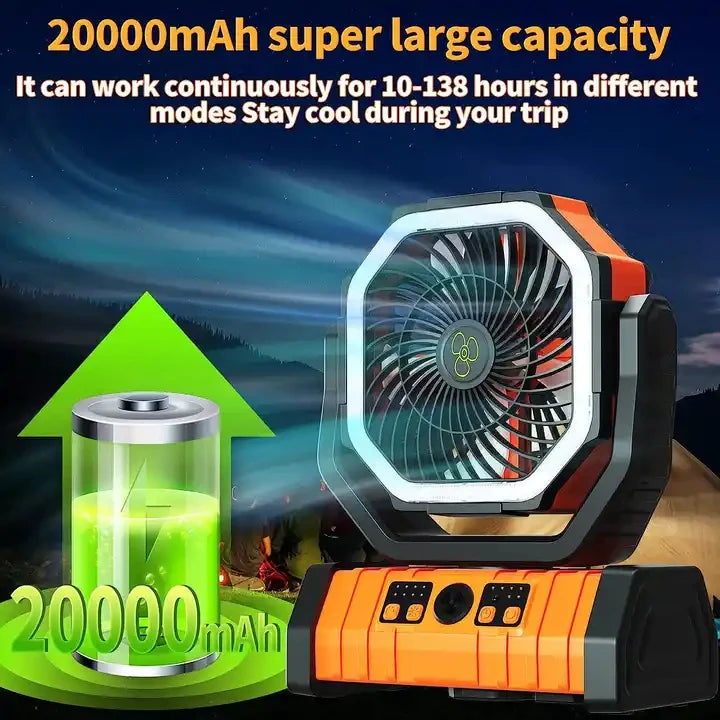 SmartGearPros 20000mAh Rechargeable Fan – Portable Cooling Power for Camping, Garage & Emergency Use