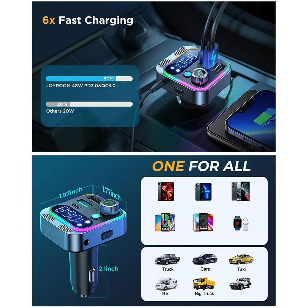 SmartGearPros Bluetooth 5.3 FM Transmitter – 4-Port USB Car Adapter with Hands-Free Calls & Hi-Fi Audio