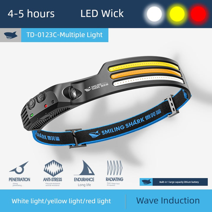SmartGearPros Ultra-Light Sensor Headlamp – Strong LED Work Helmet Light for Outdoor & Night Work