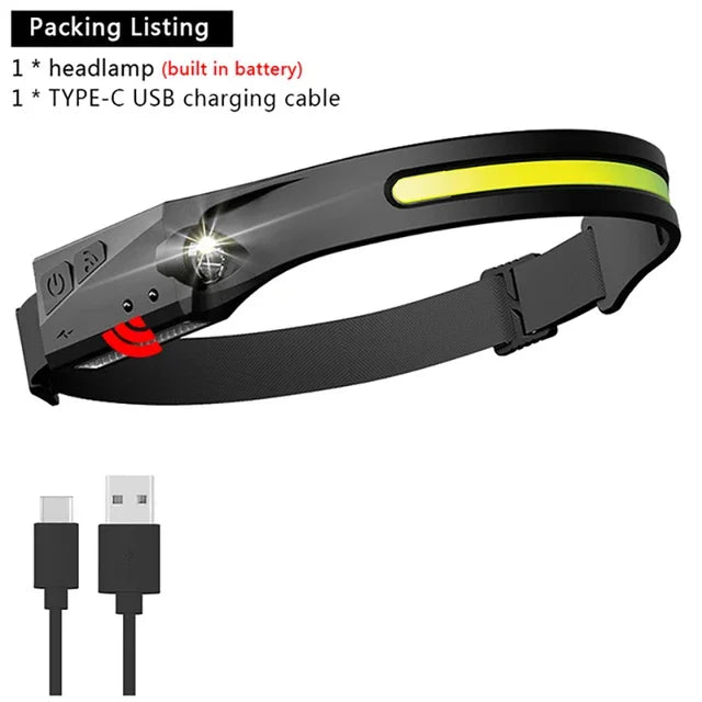 SmartGearPros USB Rechargeable LED Headlamp – Waterproof Sensor Flashlight for Camping & Fishing